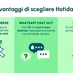 Hotiday Collection - Sant'arcangelo