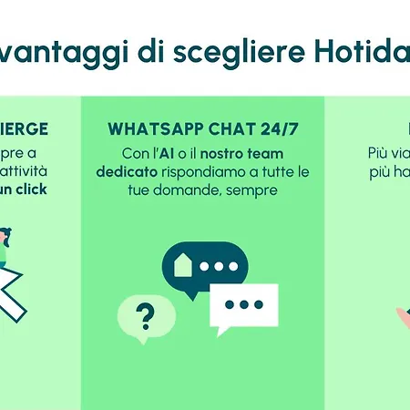 Hotiday Collection - Sant'arcangelo